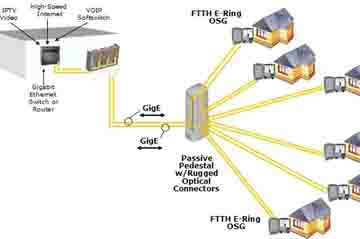 service-image